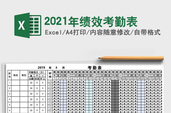 2025年绩效考勤表