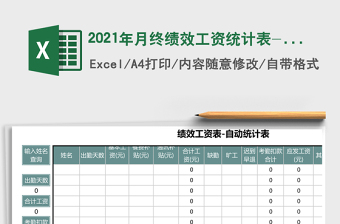 2025年月终绩效工资统计表-自动统计表