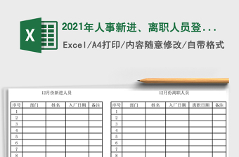 2025人事登记excel表格大全