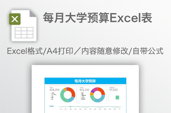 实用大学预算Excel表