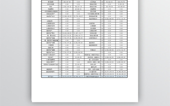 营业收入及成本明细表-六联免费下载