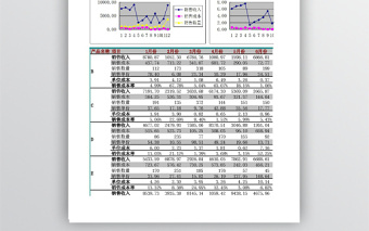 费用管理表-（超简单函数自动汇总分析）免费下载