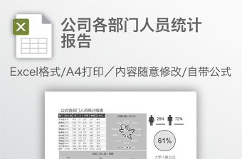 公司运营成本报表