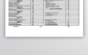 财务部门现金流量表模板免费下载