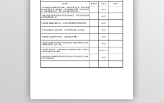 现金流量表审计工作底稿三联表