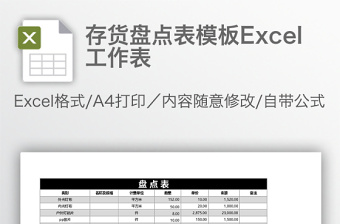 人力资源部常用表单