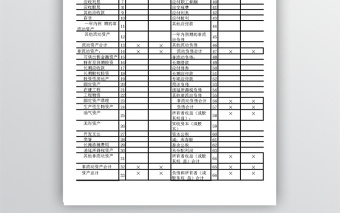 会计做账常用表格免费下载