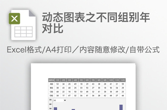 动态图表之不同组别年对比免费下载