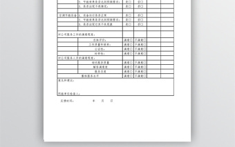 用户单位反馈意见表