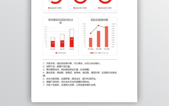 红色目标实际数据分析图免费下载