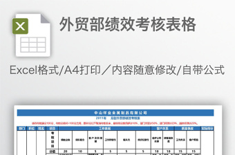 外贸部绩效考核表格免费下载