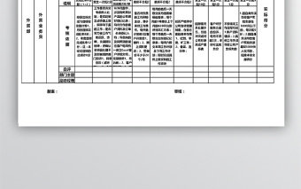 外贸部绩效考核表格免费下载