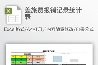 差旅费报销记录统计表免费下载