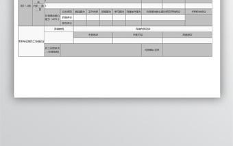 实用试用期员工考核表Excel表