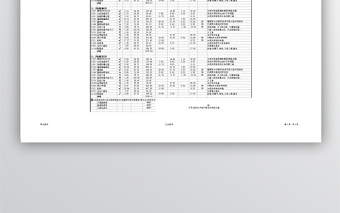 室内装修预算清单13联免费下载