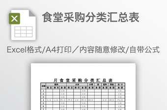 食堂采购分类汇总表