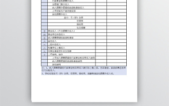 收入项目预算表模板