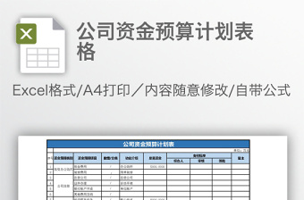 公司资金预算计划表格免费下载