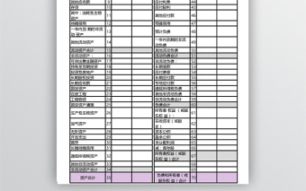 财务报表体系 4联免费下载