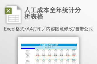 人工成本全年统计分析表格免费下载