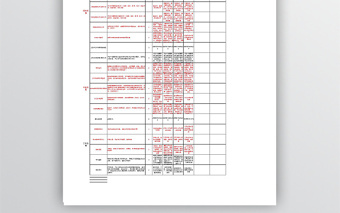 人事行政主管绩效考核评分表免费下载