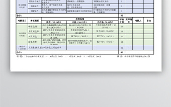 销售部绩效考核表免费下载