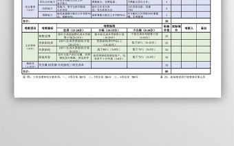 销售部绩效考核表