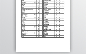 财务室办公用品采购清单免费下载