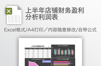 利润表垂直分析