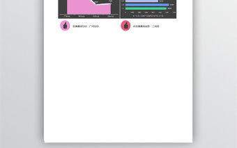 上半年店铺财务盈利分析利润表
