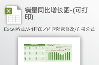 销量同比增长图-(可打印)免费下载