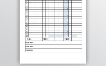 物资采购及审批表格明细单免费下载