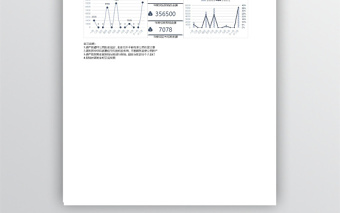 公司年度差旅费财务分析报告免费下载