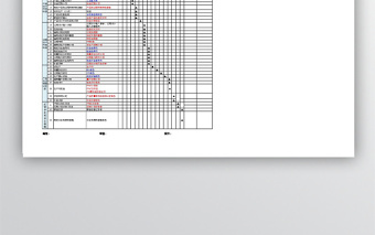 项目管理进度表格免费下载