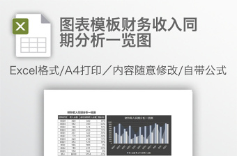 图表模板财务收入同期分析一览图免费下载