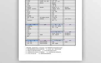 野营用品清单excel表格下载