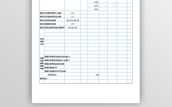 库存现金盘点表excel表格下载