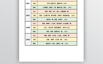 食堂菜谱一览表格免费下载