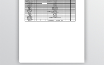 最新带公式会计报表八联表免费下载