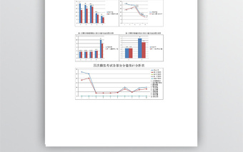 事业单位各部分函数统计分析表免费下载