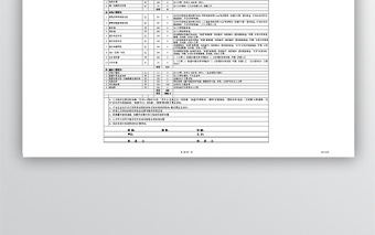 精美EXCEL图表模版 装修工程预算表