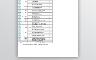 运营月报表计划表免费下载