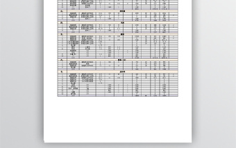 房屋装修预算表格免费下载