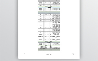 工程报价预算表格免费下载