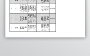 基层组织建设年党支部晋位升级推进台账免费下载