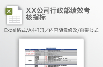 XX公司行政部绩效考核指标免费下载