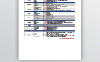 XX公司行政部绩效考核指标免费下载