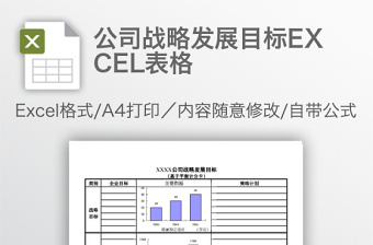 公司战略发展目标下载