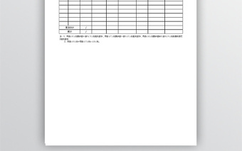 房屋占用费预算明细表