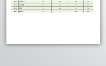 通用模板仓库存货表格